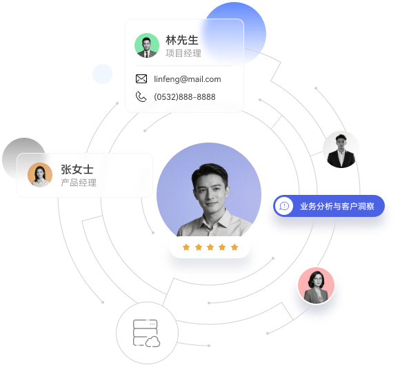 crm小图