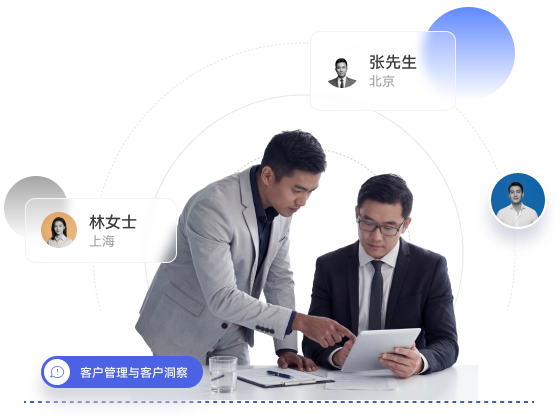 crm小图
