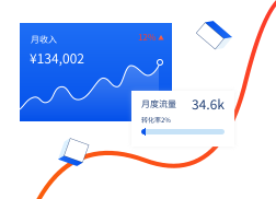 CRM小图