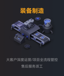 crm小图