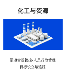 crm小图