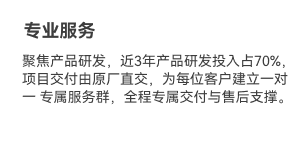 crm小图