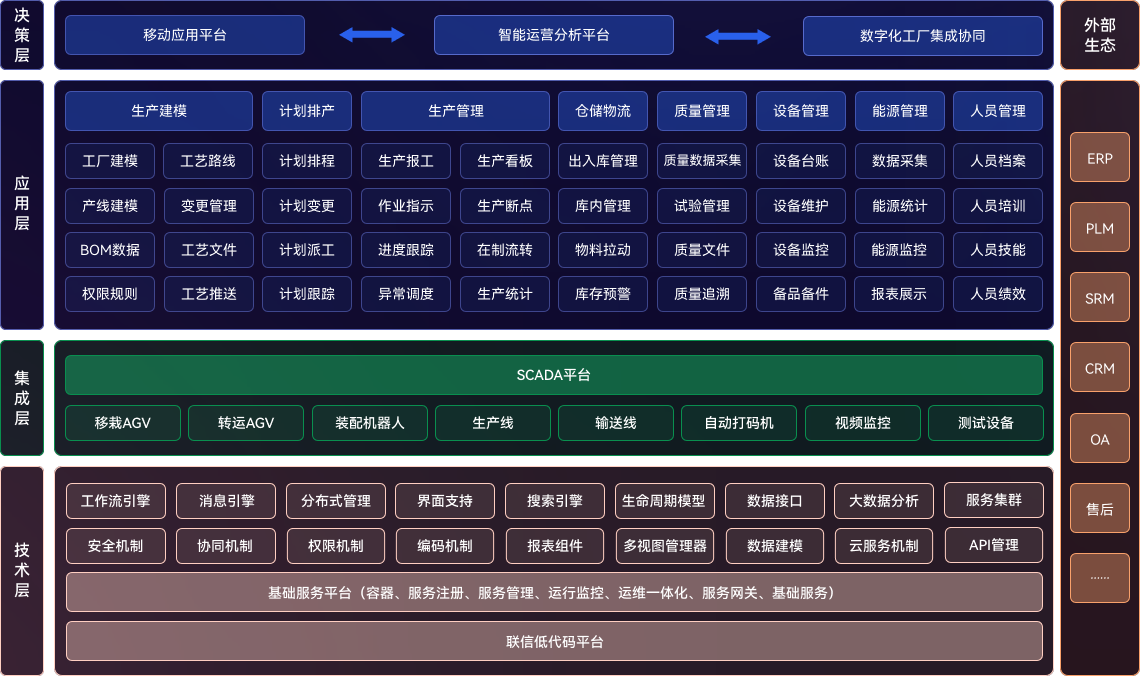 MOM小图