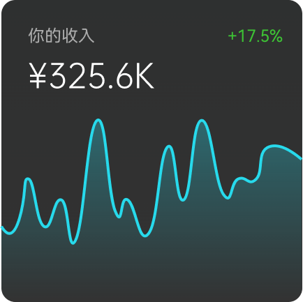 banner元素