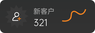 banner元素