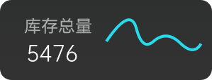 banner元素